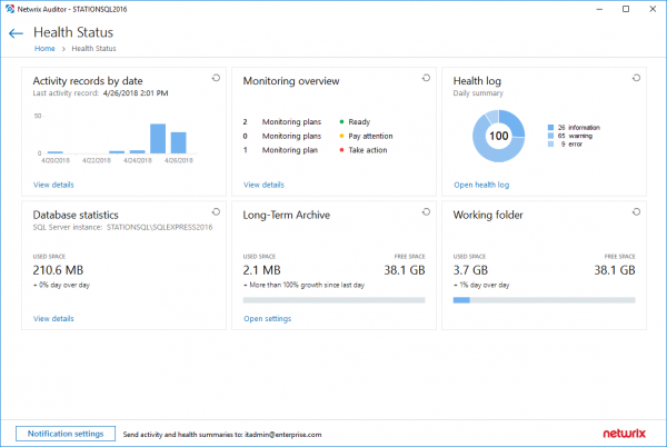 HealthStatusDashboard